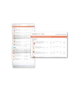Decifera, Curea & Veriforte complexe wondzorg assortimentskaart